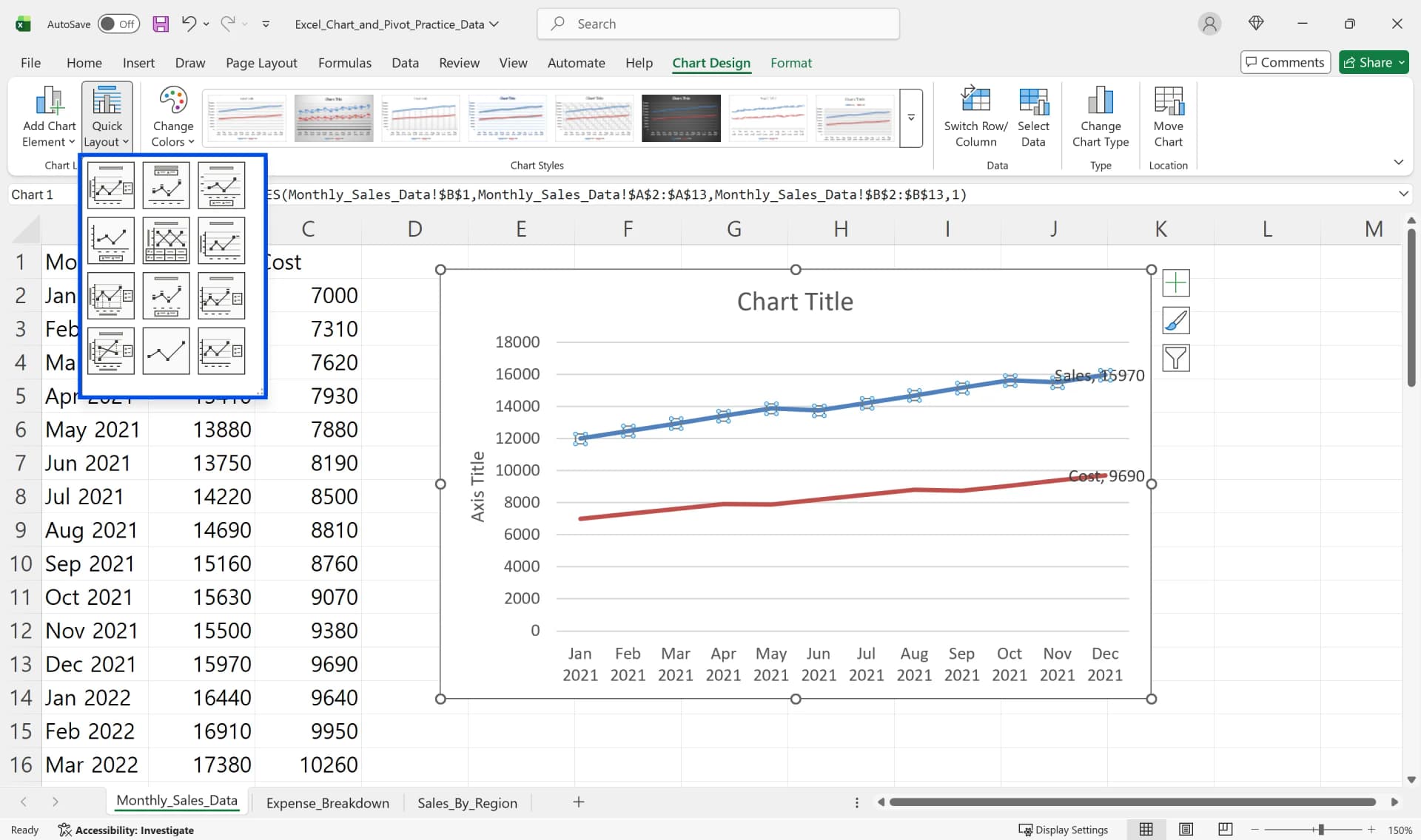 Chart Design tab with Quick Layout gallery and data labels shown on a line chart