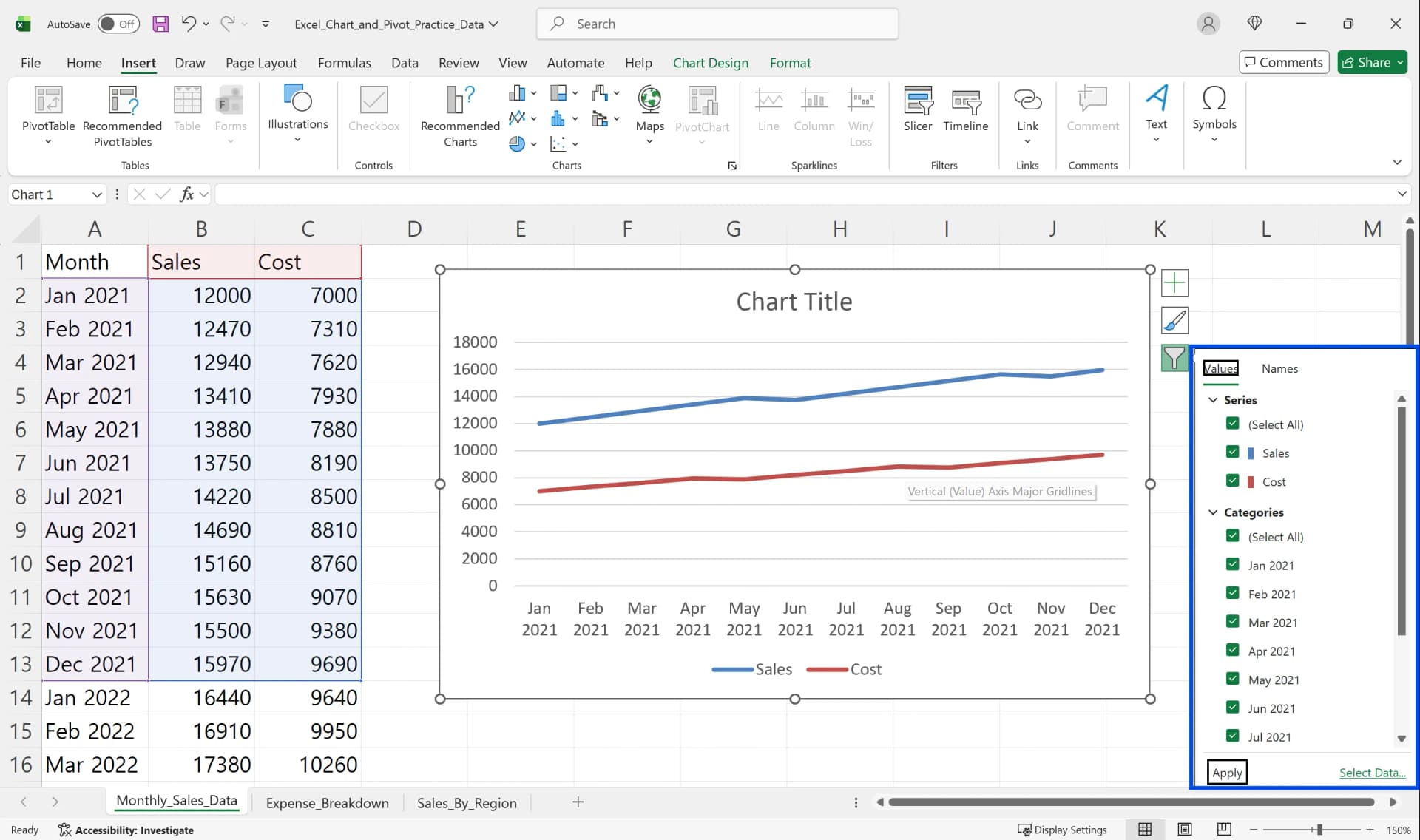 Chart filter panel showing Series and Categories checkboxes for Sales and Cost data