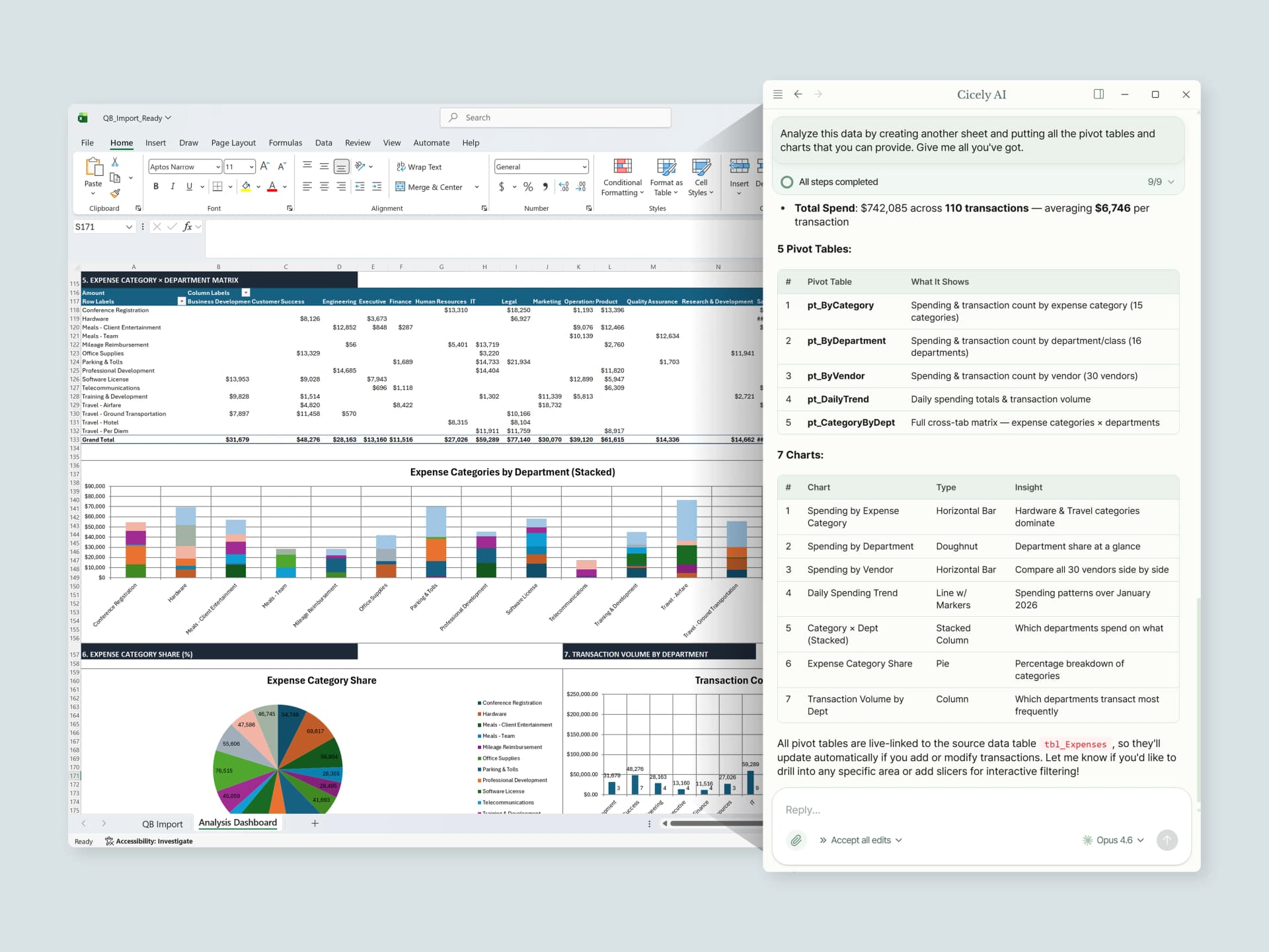 Cicely AI analyzing expense data and building pivot tables and charts in Excel