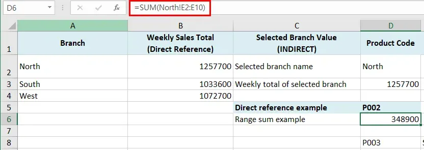 Excel SUM formula referencing a range from another sheet like =SUM(North!E2:E10)