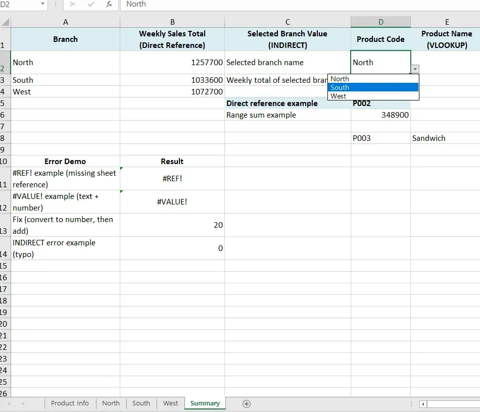 Dropdown list to select a branch name for dynamic INDIRECT sheet reference in Excel