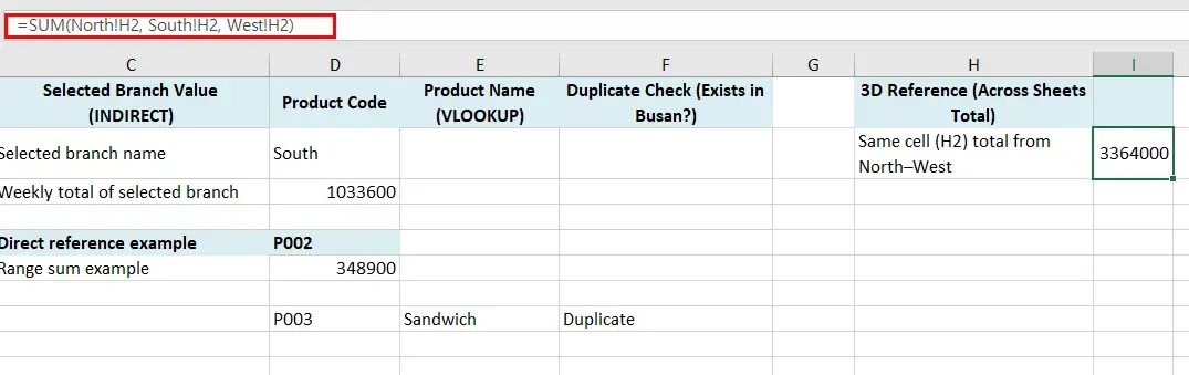 Excel formula summing the same cell across North, South, and West sheets