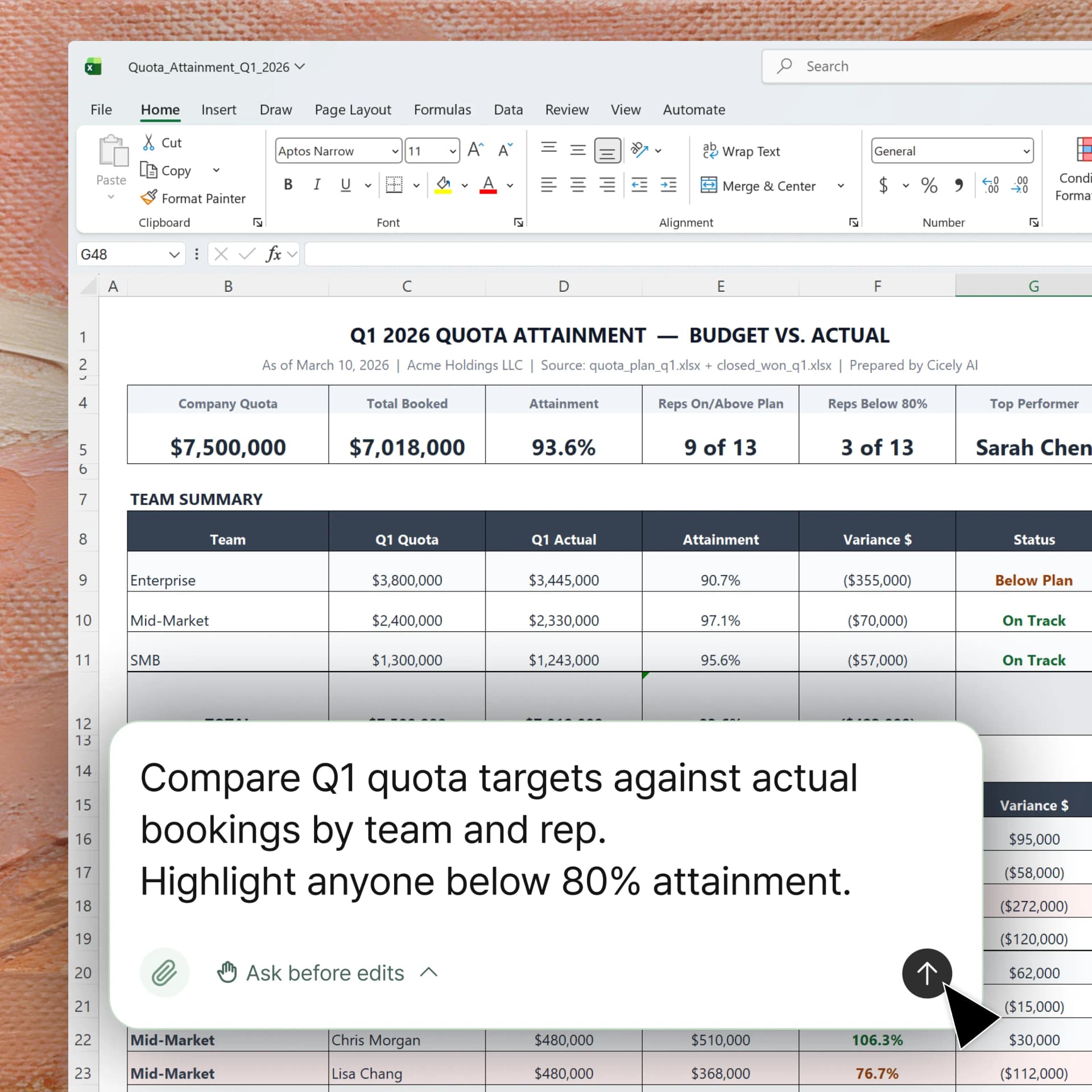 Budget vs. Actual Comparison